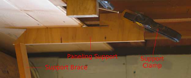 Paneling Support