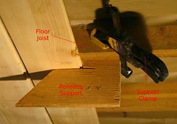 Paneling Support